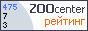 Рейтинг лучших сайтов о животных ZOOCENTER.RU